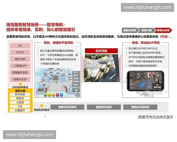 体育科技园区驱动创新发展 打造未来智慧体育新高地